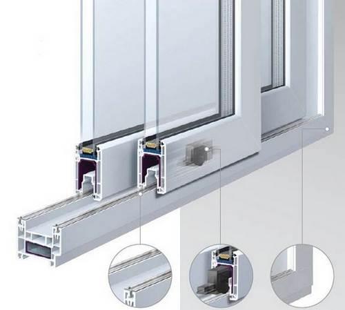 Металлопластиковые окна раздвижные. Устройство пластиковых раздвижных систем