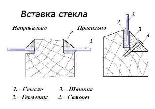 Раздвижные окна для террасы своими руками. Как сделать раздвижные окна своими руками 07