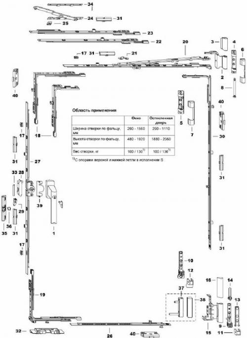 Конструкция пластиковых окон в разрезе. Конструкция профилей пластиковых окон 03 Конструкция пластиковых окон в разрезе. Конструкция профилей пластиковых окон 03