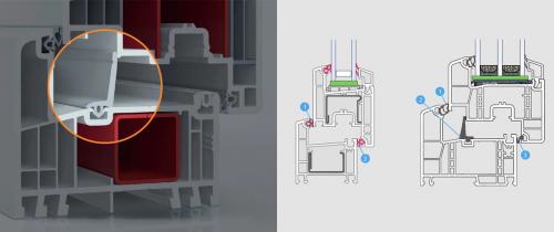 ТОП-13 лучших оконных пвх профилей на 2023 год. Преимущества пластиковых окон 11 ТОП-13 лучших оконных пвх профилей на 2023 год. Преимущества пластиковых окон 11