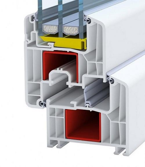 ТОП-13 лучших оконных пвх профилей на 2023 год. Преимущества пластиковых окон 16 ТОП-13 лучших оконных пвх профилей на 2023 год. Преимущества пластиковых окон 16
