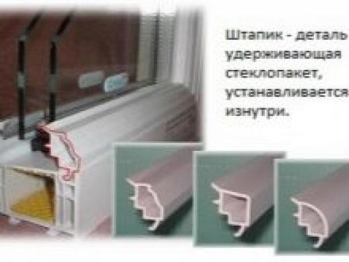 Как снять штапики с двери. Что же все-таки это такое?