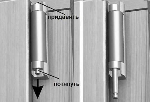 Как вынуть стеклопакет из рамы 09 Как вынуть стеклопакет из рамы 09