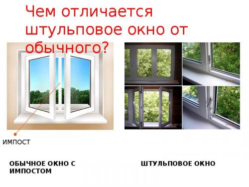 Как разделить пластиковое окно на две части. Импост в пластиковых окнах