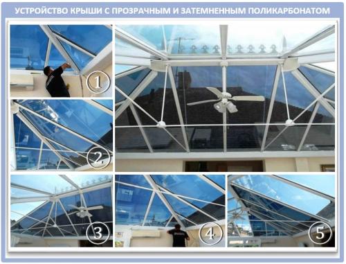 Остекление монолитным поликарбонатом. Монолитный поликрабонат в современном строительстве