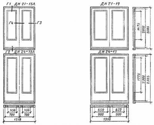 Ширина двери с коробкой и наличниками. Общие параметры