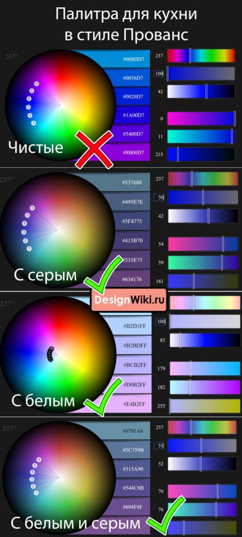 Английский стиль в интерьере кухни. Дизайн кухни в английском стиле: викторианский шик в интерьере 16 Английский стиль в интерьере кухни. Дизайн кухни в английском стиле: викторианский шик в интерьере 16