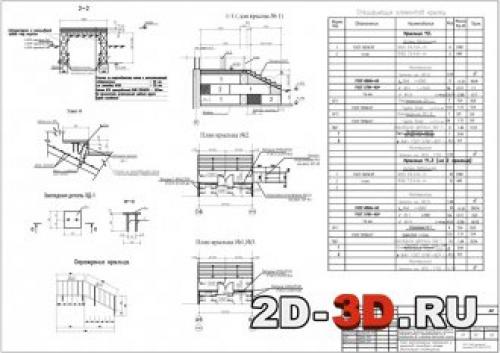 Спецификация окон и дверей гост таблица размеры.  ТИПЫ, РАЗМЕРЫ И МАРКИ 09
