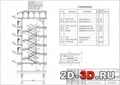 Спецификация окон и дверей гост таблица размеры.  ТИПЫ, РАЗМЕРЫ И МАРКИ 05