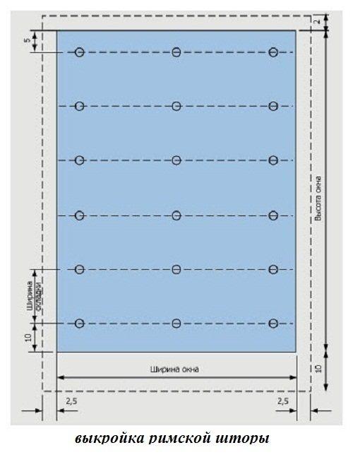 Как сшить английские шторы своими руками. Карниз для английских занавесей 20