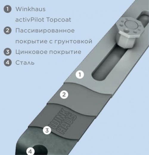 Установка прижимов на пластиковые окна. Регулировка зима-лето 11 Установка прижимов на пластиковые окна. Регулировка зима-лето 11