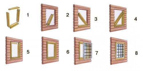 Установка пластиковых окон в деревянном доме без окосячки. Компенсация усадки