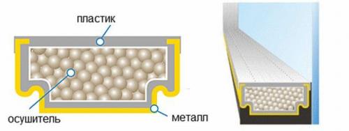 Ремонт стекла пластикового окна. Конструкция стеклопакета 01