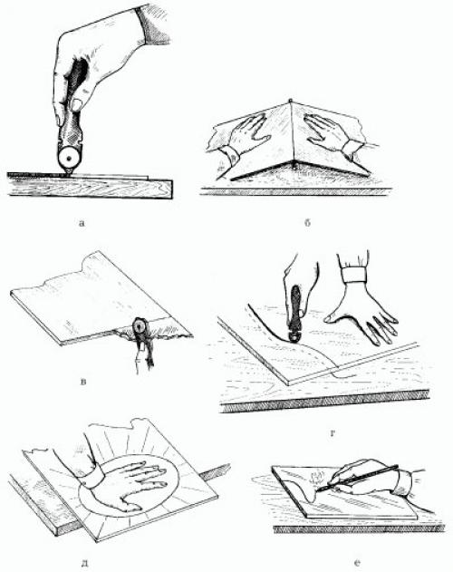 Как вставить стекло в рамку. Резка и замена стекла в деревянной раме своими руками