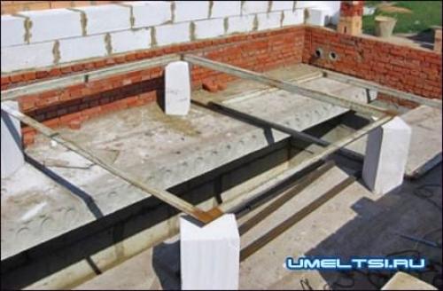 Ворота для гаража своими руками чертежи. Изготовление распашных гаражных ворот своими руками