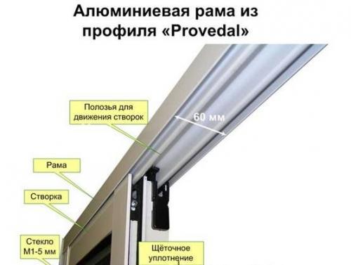 Установка раздвижных окон на лоджии. Пластиковые раздвижные окна 03