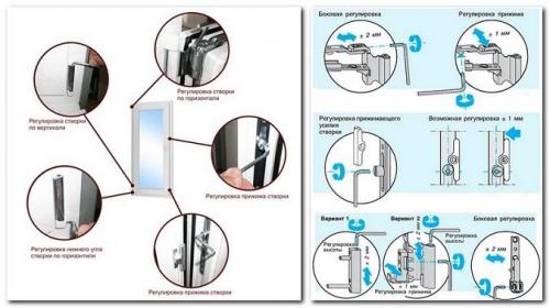 Готовим ПВХ-окна к зиме. Вы здесь 03 Готовим ПВХ-окна к зиме. Вы здесь 03