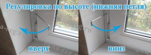 Как расклинить окно и стеклопакет. Расклинивание стеклопакета 08