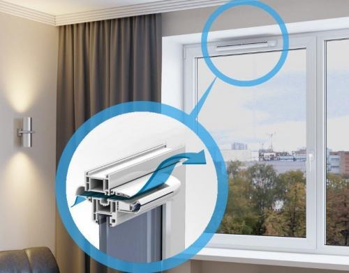 Проветривание для пластиковых окон. Приточный клапан на пластиковые окна