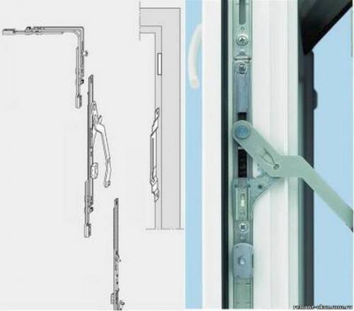 Металлопластиковые окна ремонт своими руками. Как отремонтировать ручку пластикового окна?