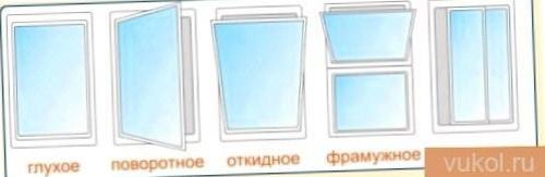Установка раздвижных алюминиевых окон на балконе. Пошаговая инструкция 02 Установка раздвижных алюминиевых окон на балконе. Пошаговая инструкция 02