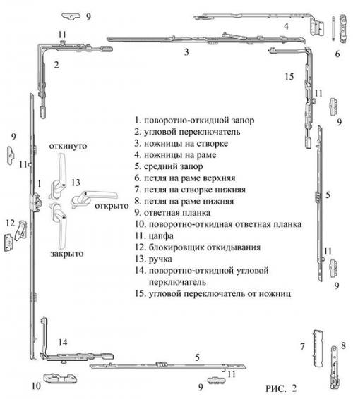 Из каких материалов производят современные деревянные окна. №6. Проветривание деревянных евроокон 09