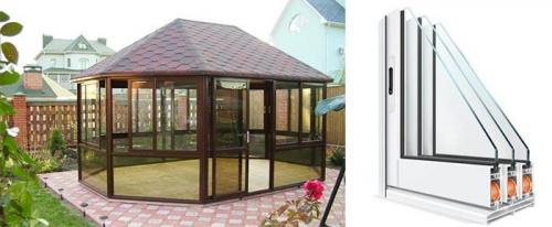 Алюминиевые раздвижные окна для беседки. Стоимость остекления беседки алюминиевым профилем