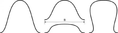 Красивый тюль на кухню своими руками. Тюль своими руками — пошаговая инструкция, как сшить красивый и современный тюль (100 фото идей) 18 Красивый тюль на кухню своими руками. Тюль своими руками — пошаговая инструкция, как сшить красивый и современный тюль (100 фото идей) 18