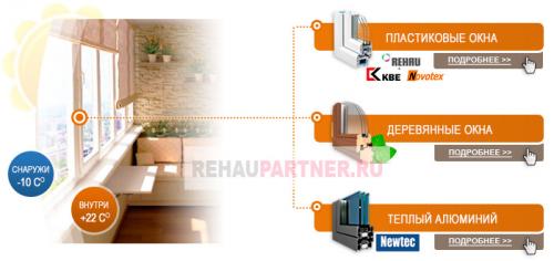 Какие окна лучше ставить на балкон раздвижные или распашные. Остекление лоджии, какой профиль предпочтительнее? 02 Какие окна лучше ставить на балкон раздвижные или распашные. Остекление лоджии, какой профиль предпочтительнее? 02