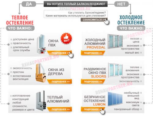 Какие окна лучше ставить на балкон раздвижные или распашные. Остекление лоджии, какой профиль предпочтительнее? 04 Какие окна лучше ставить на балкон раздвижные или распашные. Остекление лоджии, какой профиль предпочтительнее? 04