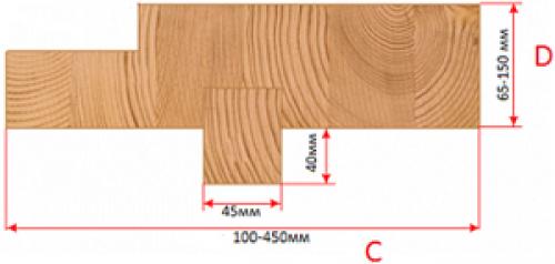 Окосячка окон в деревянном доме. Монтаж окосячки в постройках с окнами ПВХ 04 Окосячка окон в деревянном доме. Монтаж окосячки в постройках с окнами ПВХ 04