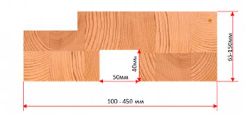 Окосячка окон в деревянном доме. Монтаж окосячки в постройках с окнами ПВХ 03 Окосячка окон в деревянном доме. Монтаж окосячки в постройках с окнами ПВХ 03