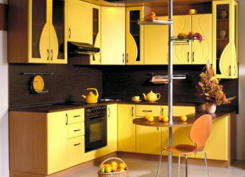 Благоприятные цвета для кухни. Цвет на кухне