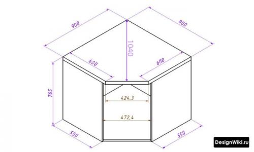 Все варианты угловых кухонь 2022. Кухни с мойкой в углу 02