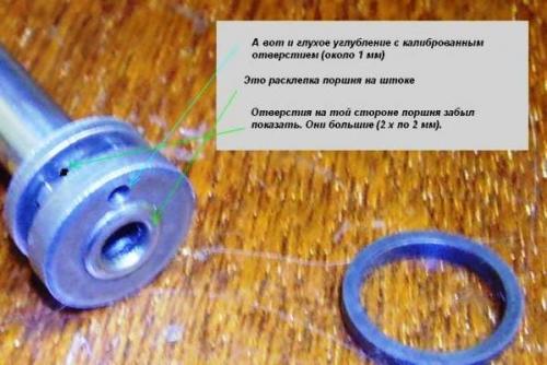 Как установить термопривод на форточку в теплице. Термопривод для теплицы своими руками + рейтинг покупных моделей