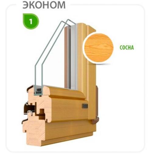 Деревянное окно в центре внимания. Признаки хороших окон из дерева? Как понять? 12 Деревянное окно в центре внимания. Признаки хороших окон из дерева? Как понять? 12
