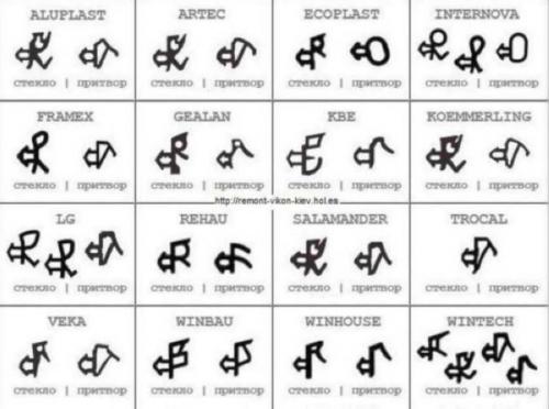 Заменить створку пластикового окна. Замена уплотнителя