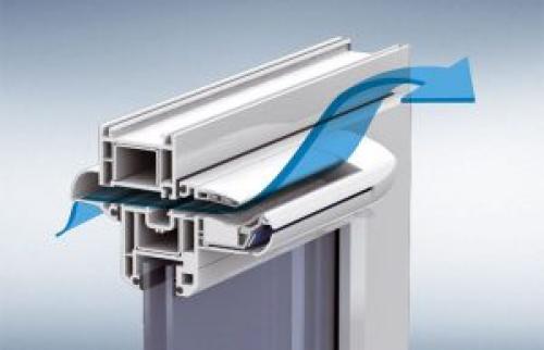 Сделать форточку в пластиковом окне после установки. Модернизация пластиковых окон