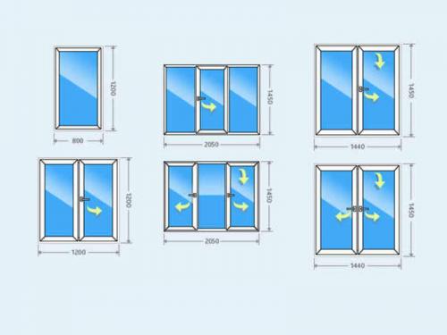 Размеры пластиковых окон гост. Размеры пластиковых окон по ГОСТу