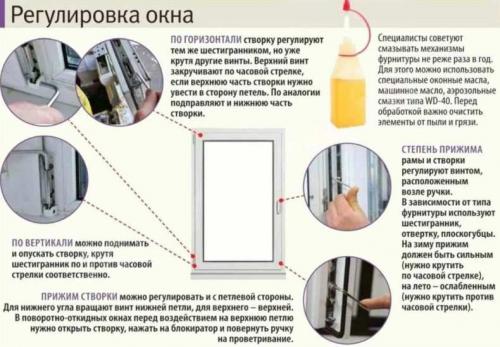 Как отрегулировать пластиковые окна самостоятельно: регулировка верхних и нижних петель, руководство по замене ручек