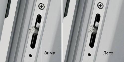 Регулировка пластиковых окон самостоятельно. Регулировка пластиковых окон — пошаговая инструкция, как самостоятельно отрегулировать петли, прижим окна на лето и зиму