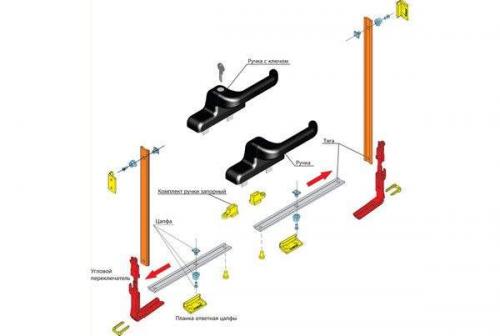 Замена фурнитуры пластиковых окон своими руками