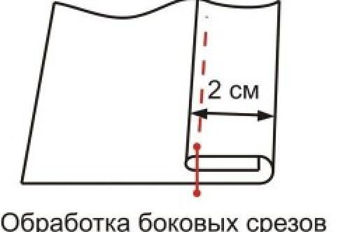 Как правильно выбрать тюли и шторы для зала и гостиной. Натуральные ткани 04 Как правильно выбрать тюли и шторы для зала и гостиной. Натуральные ткани 04