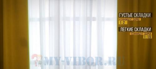 Как выбрать тюль по размеру. Проведение измерений и калькуляций